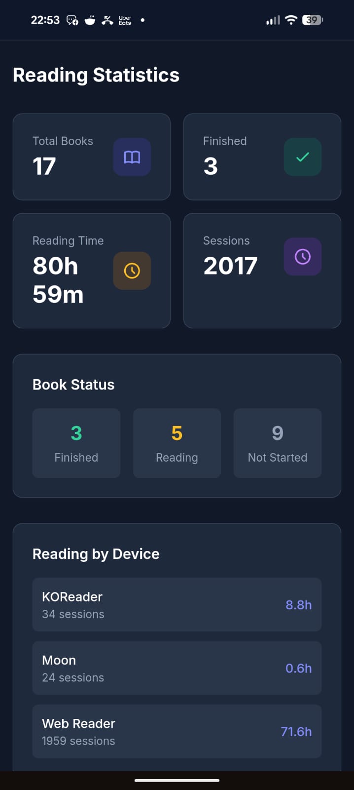 Varbook reading statistics on mobile: KPI cards (17 books, 3 finished, 80h59m reading time, 2017 sessions), book status breakdown, and reading time by device (KOReader 8.8h, Moon+ 0.6h, Web Reader 71.6h)
